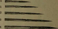An illustration from Catalogue and price list of colors and materials for artists, architects, decorators, designers, and draughtsmen .. (1906)