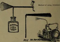An illustration from Catalogue and price list of colors and materials for artists, architects, decorators, designers, and draughtsmen .. (1906)