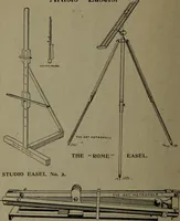 An illustration from Catalogue and price list of colors and materials for artists, architects, decorators, designers, and draughtsmen .. (1906)