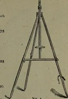 An illustration from Catalogue and price list of colors and materials for artists, architects, decorators, designers, and draughtsmen .. (1906)