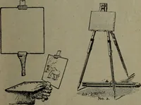 An illustration from Catalogue and price list of colors and materials for artists, architects, decorators, designers, and draughtsmen .. (1906)