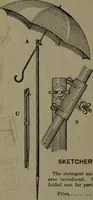 An illustration from Catalogue and price list of colors and materials for artists, architects, decorators, designers, and draughtsmen .. (1906)