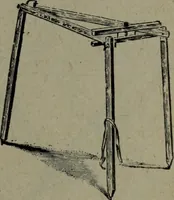 An illustration from Catalogue and price list of colors and materials for artists, architects, decorators, designers, and draughtsmen .. (1906)