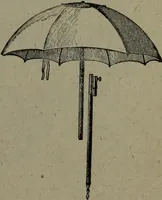 An illustration from Catalogue and price list of colors and materials for artists, architects, decorators, designers, and draughtsmen .. (1906)