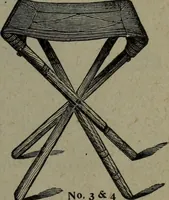 An illustration from Catalogue and price list of colors and materials for artists, architects, decorators, designers, and draughtsmen .. (1906)