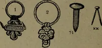 An illustration from Catalogue and price list of colors and materials for artists, architects, decorators, designers, and draughtsmen .. (1906)