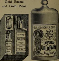 An illustration from Catalogue and price list of colors and materials for artists, architects, decorators, designers, and draughtsmen .. (1906)