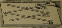 An illustration from Catalogue and price list of colors and materials for artists, architects, decorators, designers, and draughtsmen .. (1906)