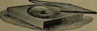 An illustration from Catalogue and price list of colors and materials for artists, architects, decorators, designers, and draughtsmen .. (1906)