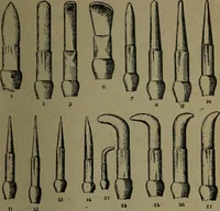 An illustration from Catalogue and price list of colors and materials for artists, architects, decorators, designers, and draughtsmen .. (1906)