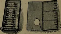 An illustration from Catalogue and price list of colors and materials for artists, architects, decorators, designers, and draughtsmen .. (1906)
