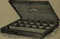An illustration from Catalogue and price list of colors and materials for artists, architects, decorators, designers, and draughtsmen .. (1906)