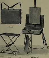 An illustration from Catalogue and price list of colors and materials for artists, architects, decorators, designers, and draughtsmen .. (1906)
