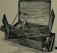 An illustration from Catalogue and price list of colors and materials for artists, architects, decorators, designers, and draughtsmen .. (1906)