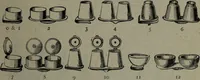An illustration from Catalogue and price list of colors and materials for artists, architects, decorators, designers, and draughtsmen .. (1906)