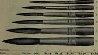 An illustration from Catalogue and price list of colors and materials for artists, architects, decorators, designers, and draughtsmen .. (1906)