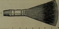 An illustration from Catalogue and price list of colors and materials for artists, architects, decorators, designers, and draughtsmen .. (1906)