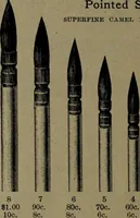 An illustration from Catalogue and price list of colors and materials for artists, architects, decorators, designers, and draughtsmen .. (1906)