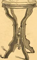 Picture 6 of 51 from Catalogue and price list of furniture. (1873), leaf 23
