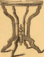 Picture 7 of 51 from Catalogue and price list of furniture. (1873), leaf 24