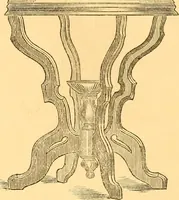 Picture 9 of 51 from Catalogue and price list of furniture. (1873), leaf 25