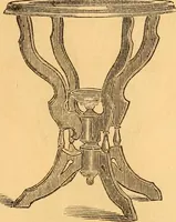 Picture 10 of 51 from Catalogue and price list of furniture. (1873), leaf 26