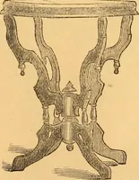 Picture 11 of 51 from Catalogue and price list of furniture. (1873), leaf 26
