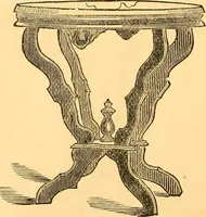 An illustration from Catalogue and price list of furniture. (1873)