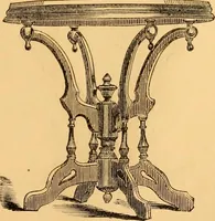 Picture 15 of 51 from Catalogue and price list of furniture. (1873), leaf 28