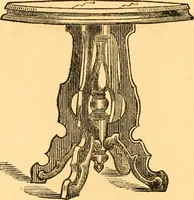 Picture 20 of 51 from Catalogue and price list of furniture. (1873), leaf 31
