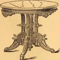 Picture 34 of 51 from Catalogue and price list of furniture. (1873), leaf 38