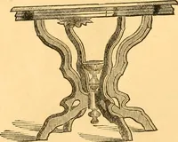 Picture 37 of 51 from Catalogue and price list of furniture. (1873), leaf 39
