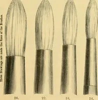 An illustration from Catalogue and price list of artists' materials. (1857)