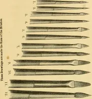An illustration from Catalogue and price list of artists' materials. (1857)