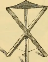 An illustration from Catalogue and price list of artists' materials. (1857)