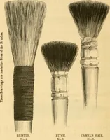 An illustration from Catalogue and price list of artists' materials. (1857)