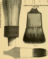 An illustration from Catalogue and price list of artists' materials. (1857)