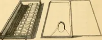 An illustration from Catalogue and price list of artists' materials. (1857)