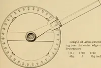 An illustration from Catalogue and price list of Mackey print paoer co. (1897)