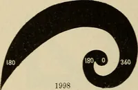 An illustration from Catalogue and price list of Mackey print paoer co. (1897)