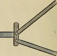 An illustration from Catalogue and price list of Mackey print paoer co. (1897)