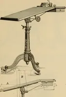 An illustration from Catalogue and price list of Mackey print paoer co. (1897)