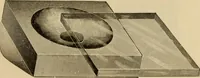 An illustration from Catalogue and price list of Mackey print paoer co. (1897)