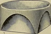 An illustration from Catalogue and price list of Mackey print paoer co. (1897)