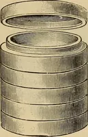 An illustration from Catalogue and price list of Mackey print paoer co. (1897)