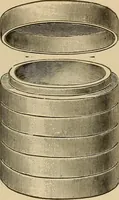 An illustration from Catalogue and price list of Mackey print paoer co. (1897)