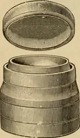 An illustration from Catalogue and price list of Mackey print paoer co. (1897)