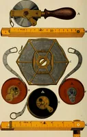 An illustration from Catalogue and price list of Mackey print paoer co. (1897)