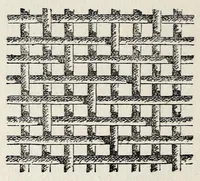An illustration from Catalogus van de textiele kunst : weefsels, gobelins, tapijten, borduurwerk, in het Nederlandsch Museum voor Geschiedenis en Kunst te Amsterdam (1903)