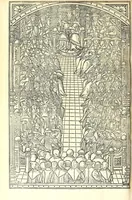 Picture 32 of 42 from Catalogvs gloriae mundi : laudes, honores, excellentias, ac pre̜eminentias omniũ fere statuũ, plurimarumq[ue] rerũ illius continẽs (1546), leaf 192